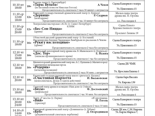 Камерата 2023 года пройдет на площадках Челябинска и Копейска